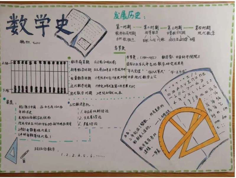 三年级数学简史手抄报图片