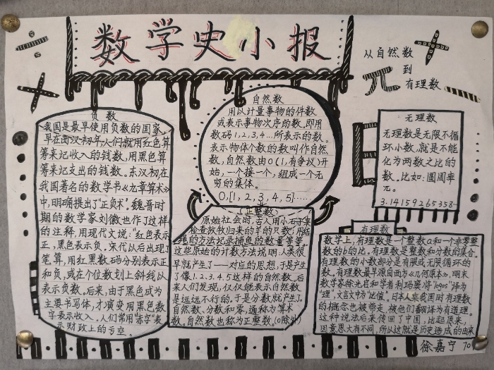 玩转数学史